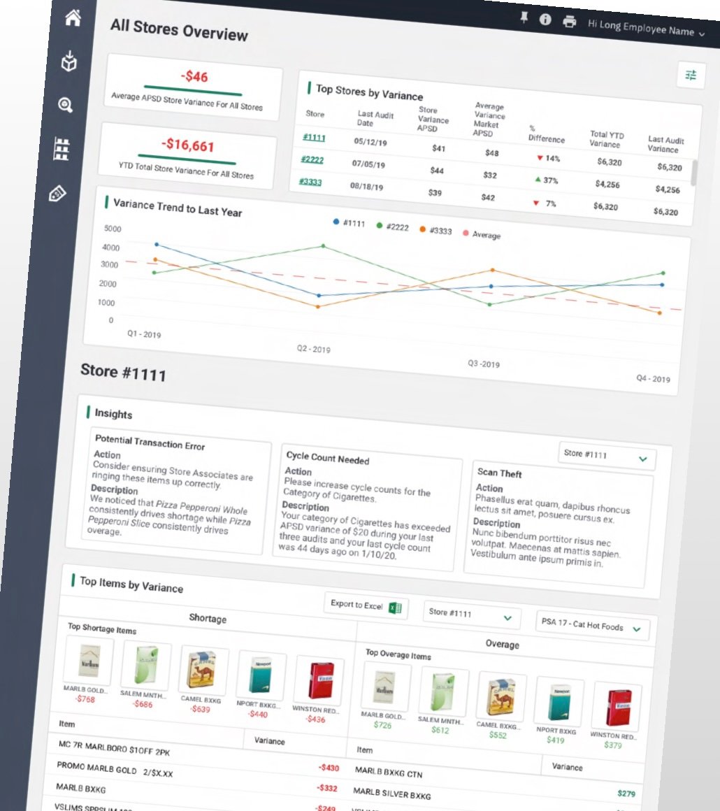 Unified Operational Dashboard